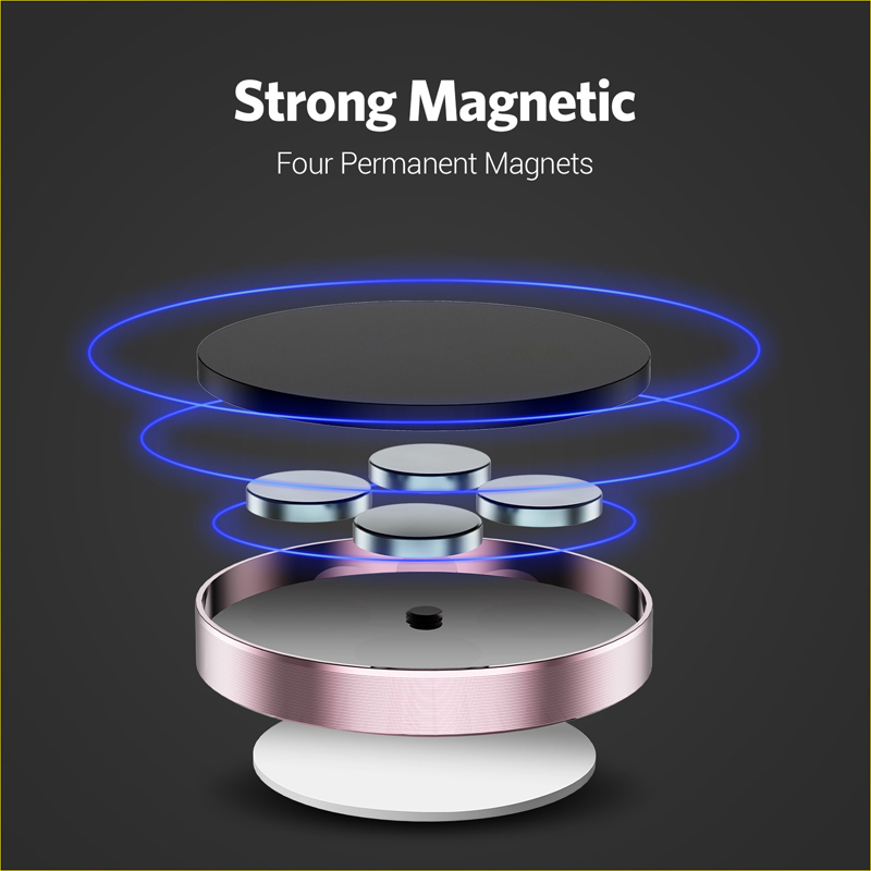 360 graden magnetische auto te - Magazine File Holder recensie en prijs