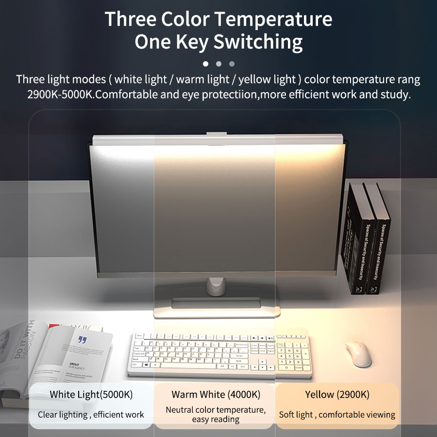 50cm LED Monitor Lichtbalk Sch - Office Furniture Used recensie en prijs