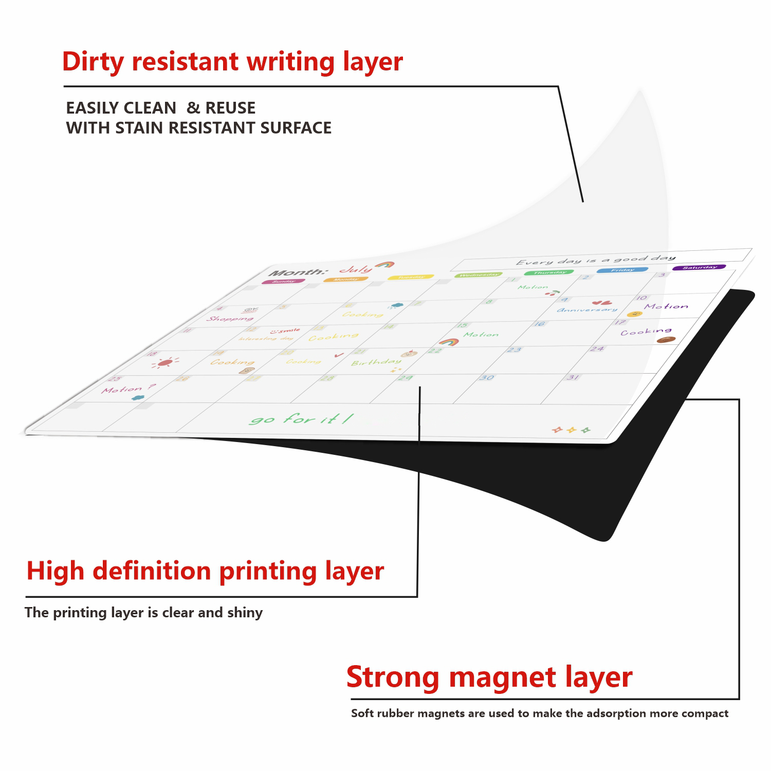 Magnetische kalender voor de k - Magnetic Whiteboard Calendar recensie en prijs