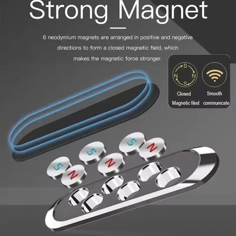 Magnetische telefoonhouder van - Magazine File Holder recensie en prijs