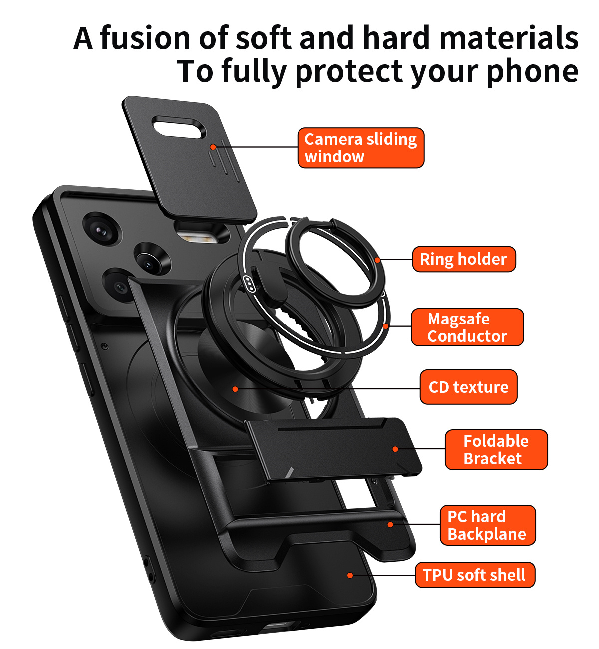 Lens Slide Camera Telefoon Cas - Magazine File Holder recensie en prijs
